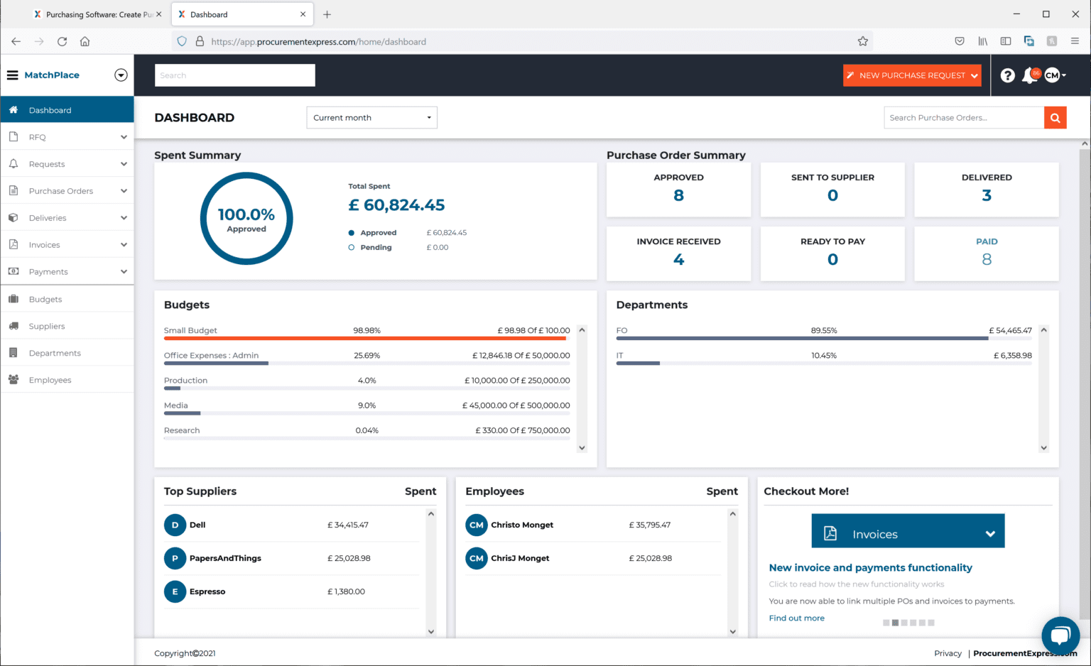 ProcurementExpress dashboard showing spend, purchase order status, and budgets