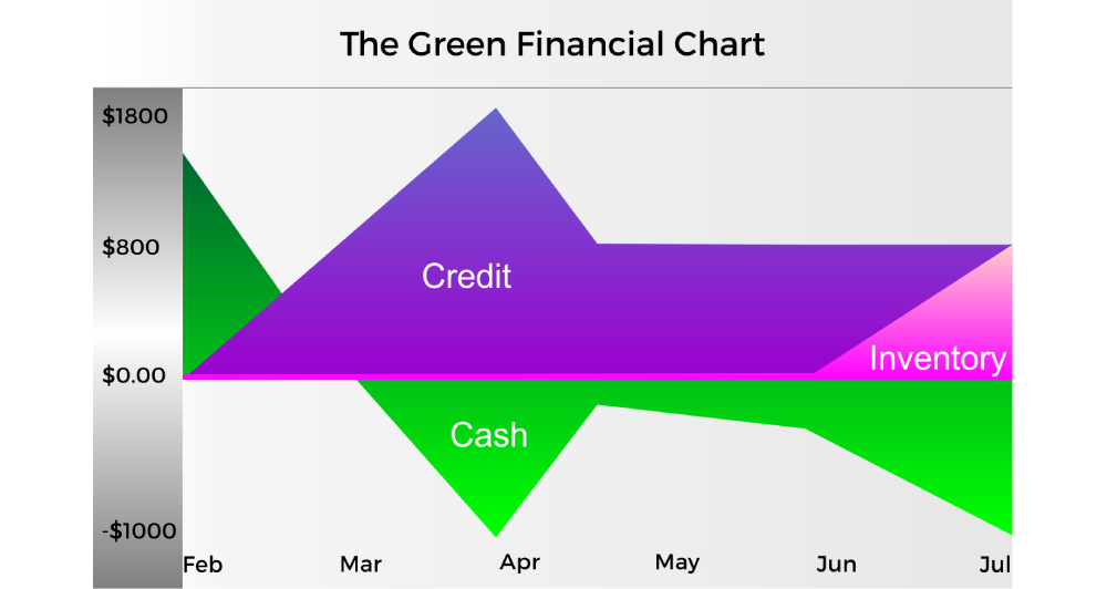 chart_1