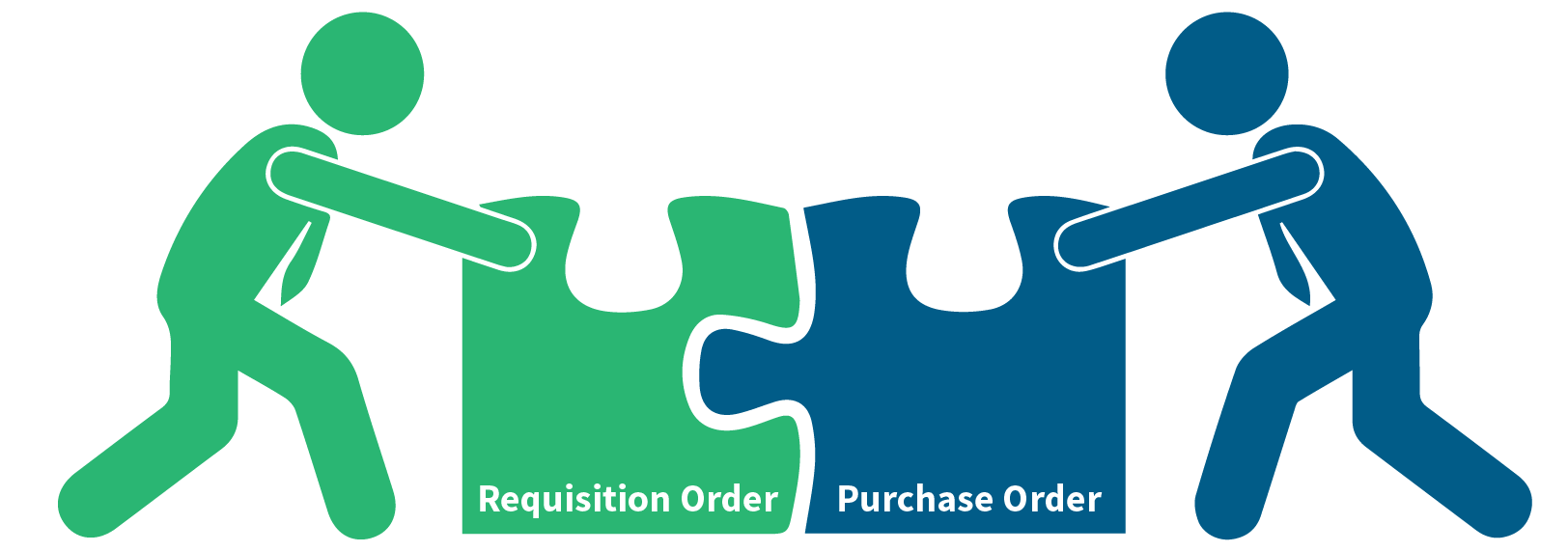 purchase vs requisition-01