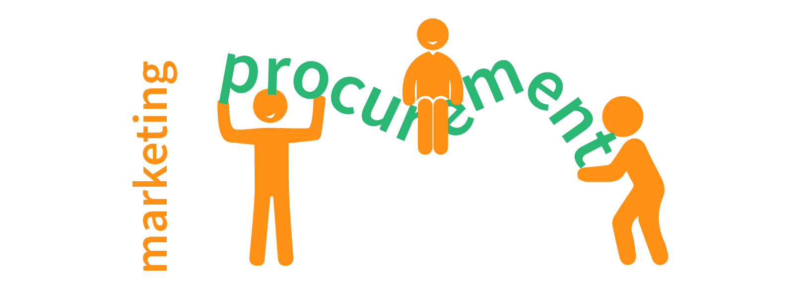 marketing procuremnt-01