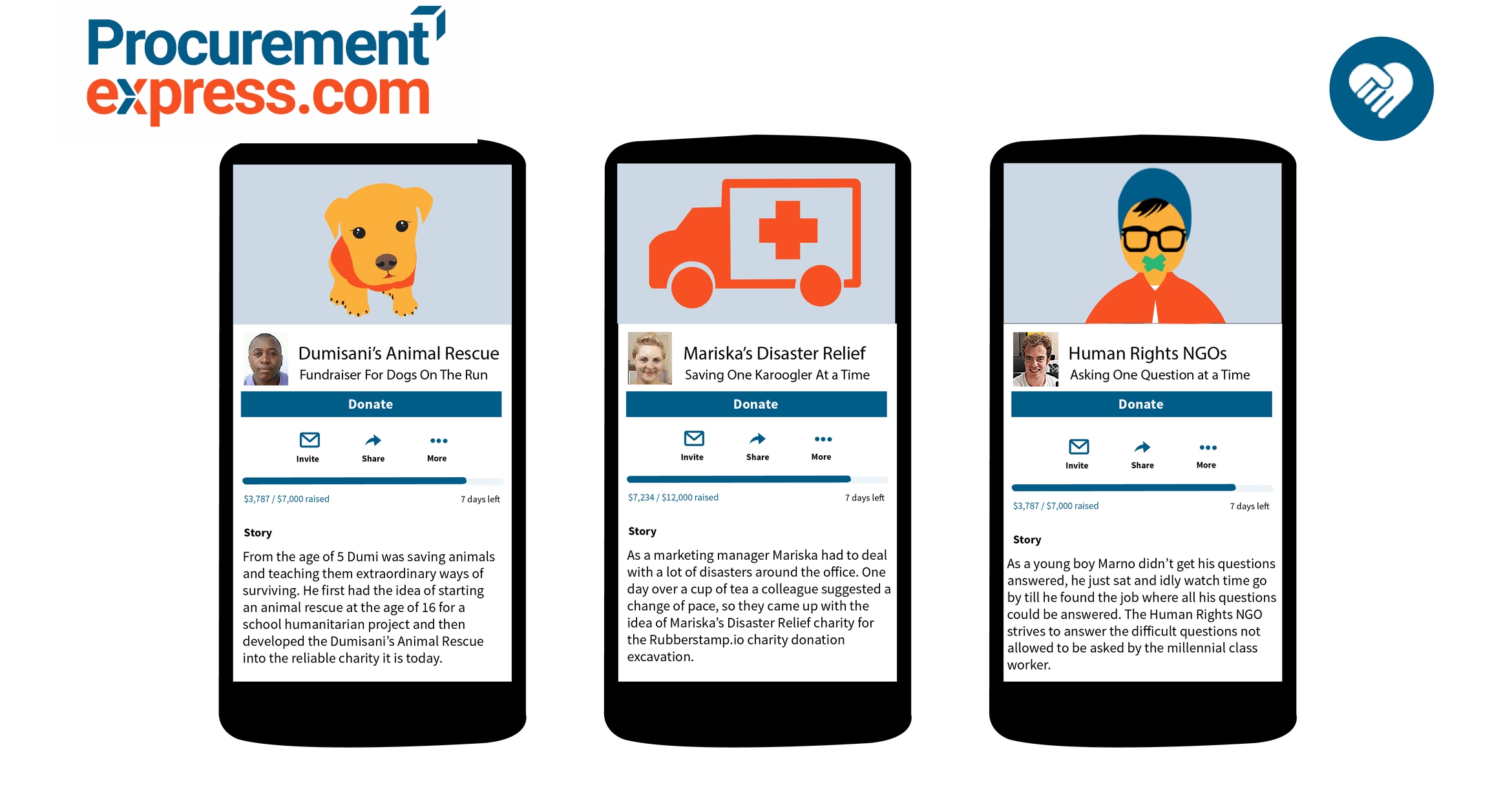 Facebook-expands-charity-fundraising-tools