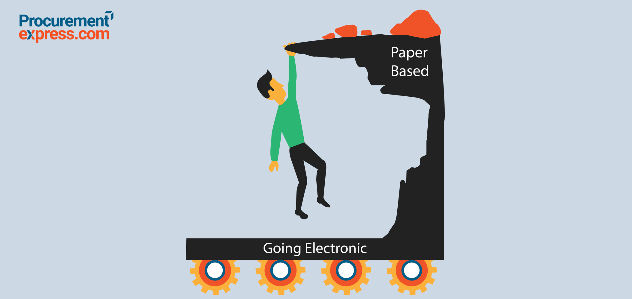 The-Benefits-of-Using-an-Electronic-Purchase-Order-System (1)