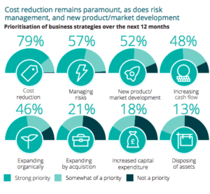 Procurement pros