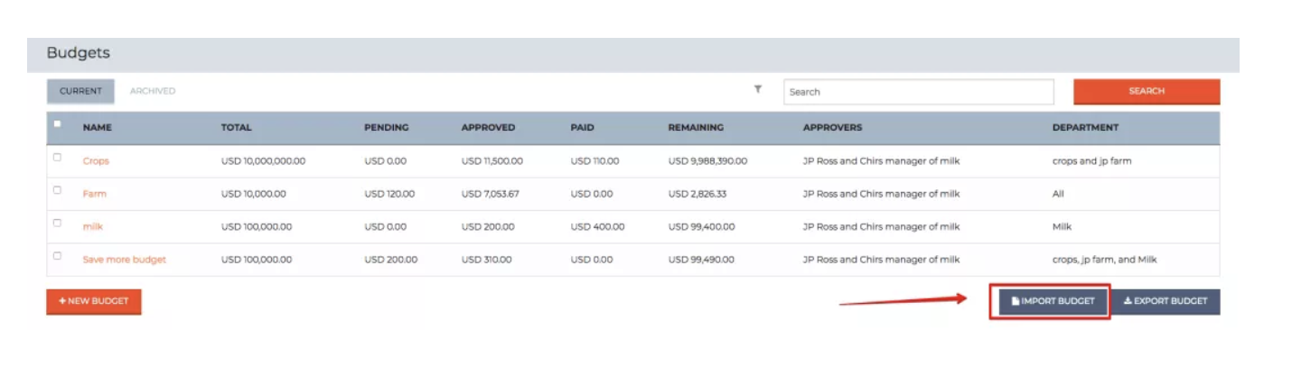 Purchase orders