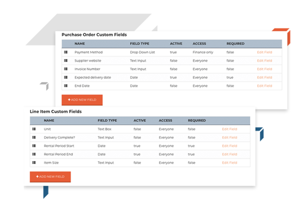 Automate the PO process, how to automate the purchase order process