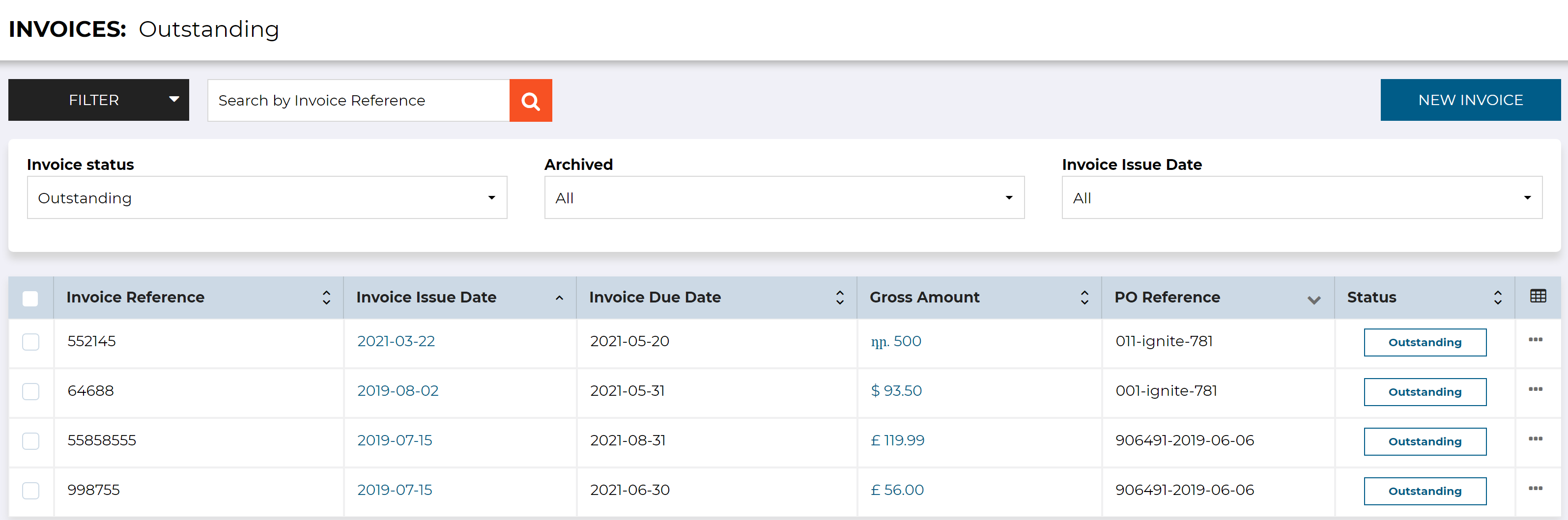 Outstanding invoices list