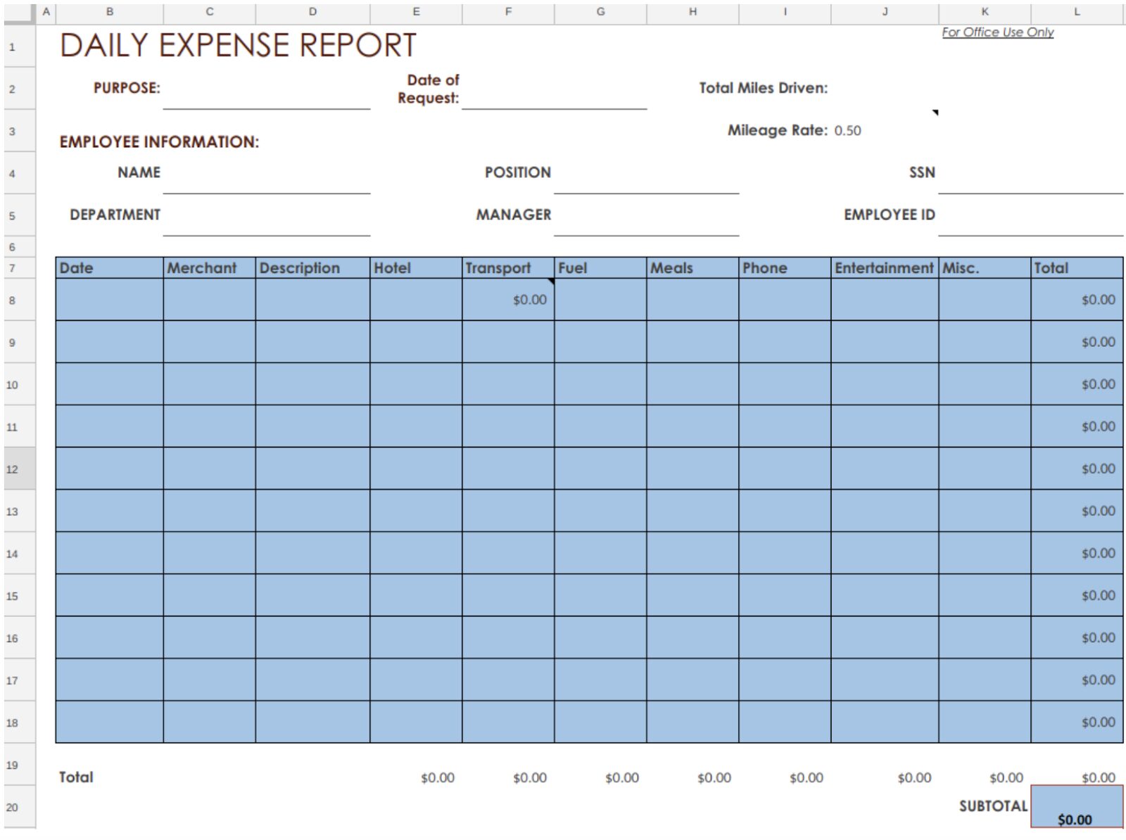 How to report expenses